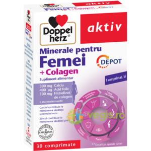 Reducere  Minerale pentru Femei + Colagen Depot Aktiv 30cpr