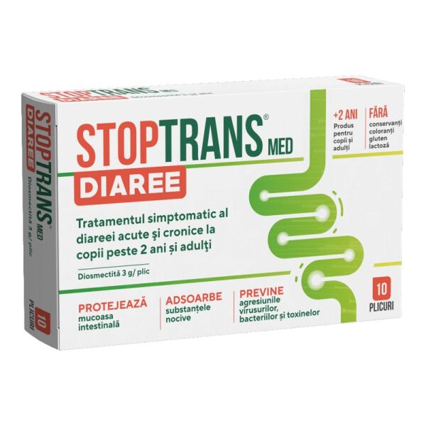 Reducere  STOPTRANS MED 10PLICURI Reducere